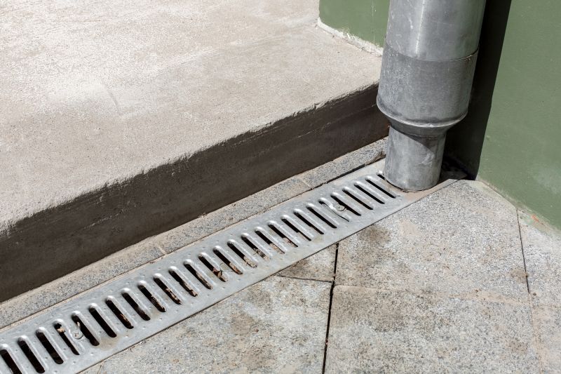 Channel Drain Installation in Birmingham, AL