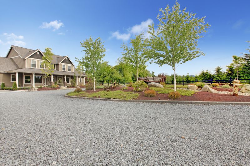 Driveway Runoff Control in Birmingham, AL