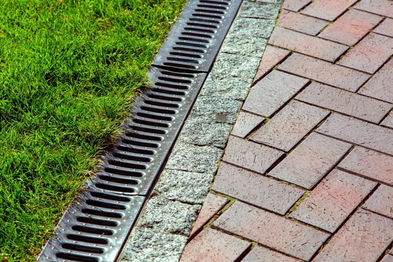 Perimeter Drain Service in Birmingham, AL